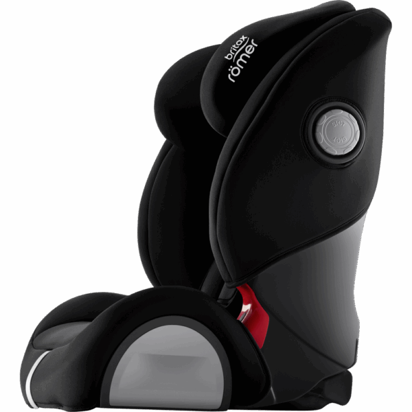 EVOLVA 1-2-3 SL SICT CARACTÉRISTIQUES AVADIÉES ET FLEXIBILITÉ