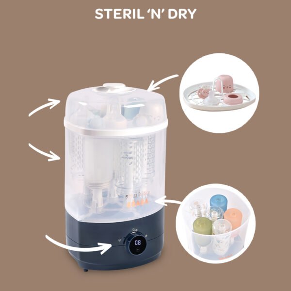 Béaba Stérilisateur séchant 2 en 1 Steril N Dry - Night blue