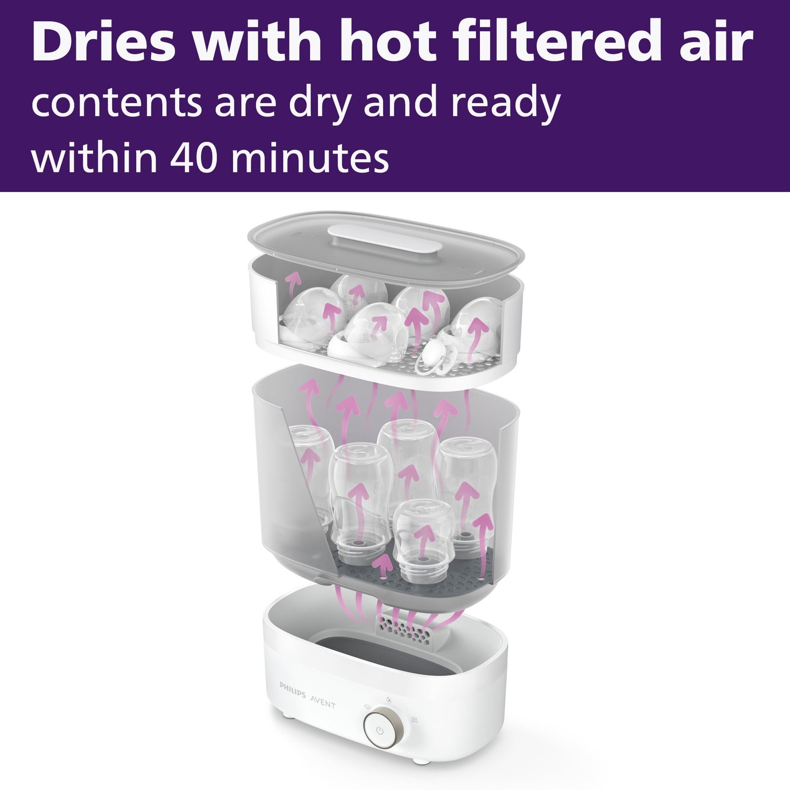 Premium Bébé Bouteille Stérilisateur | Tue 99,9% des Germes en 6 Minutes